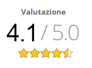 valutazione_betsson