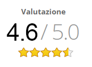 valutazione_bookmaker_goldbet